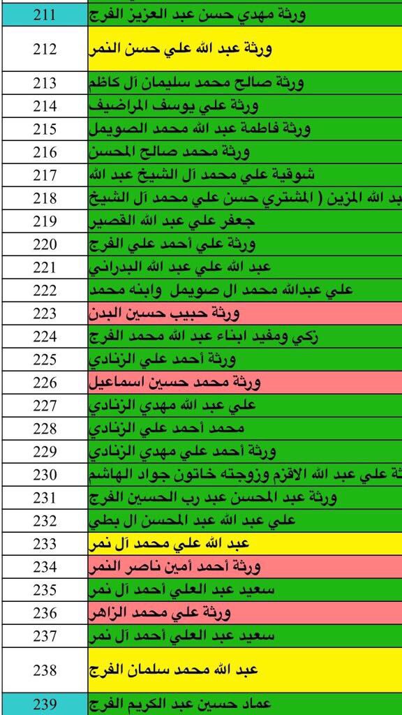afarNasser's tweet photo. 7️⃣ https://t.co/uX8lxXBQnr