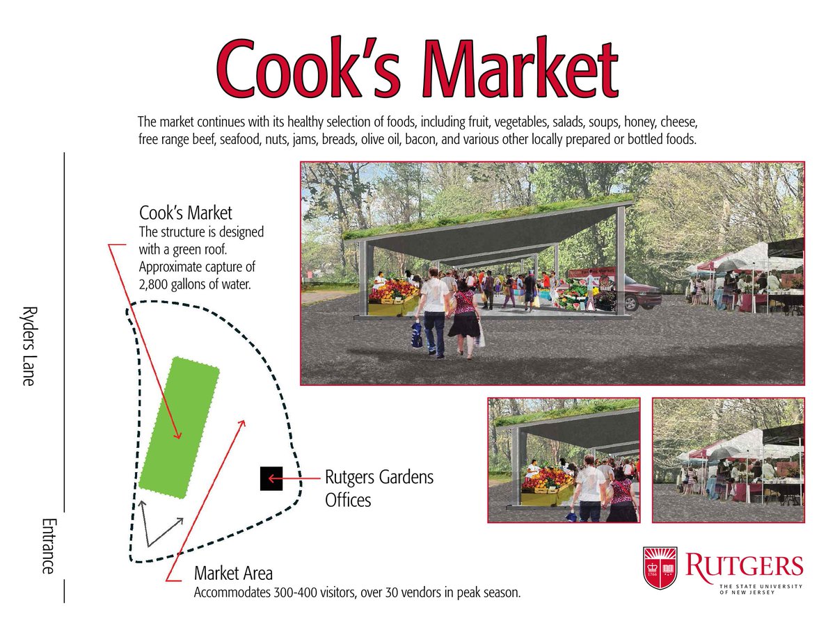RutgersSEBS's tweet photo. Unveiling plans for @rutgersgardens  #cooksmarket 5/19 at Grand Opening of 2017 Farm Market! Perm structure means year-round market!! https://t.co/9WWm6QhBX7