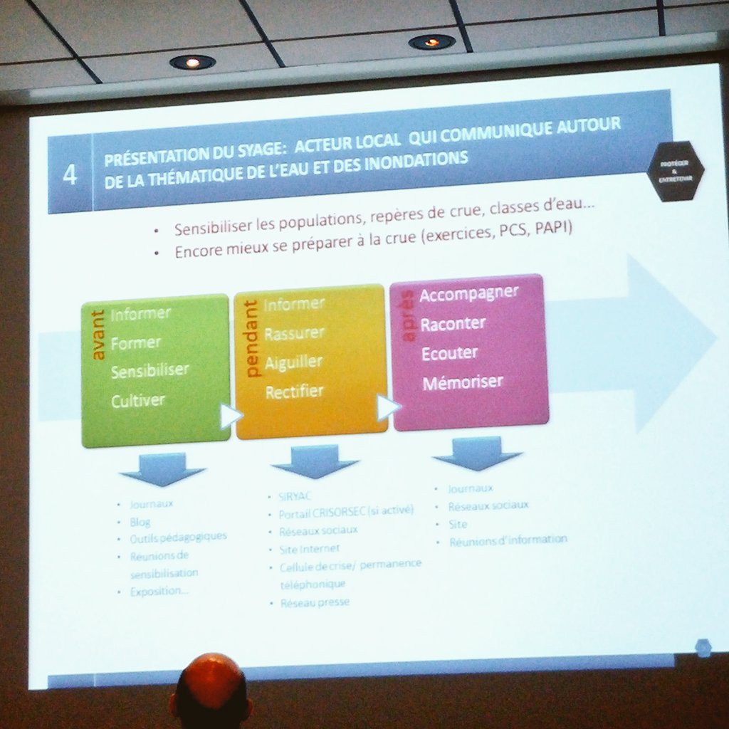 Cedralis's tweet image. Retour d'expériences sur la gestion du risque d'#inondatiion et d'#alerte par le @SyAGE_Officiel équipé de #Viappel
