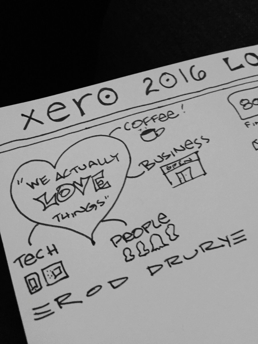 karenlreyburn's tweet photo. My #sketchnotes from @roddrury 's talk at #xerocon16 mentioned in my @accountex talk today. Be an accounting business your clients love. https://t.co/FOIAxZW5qt