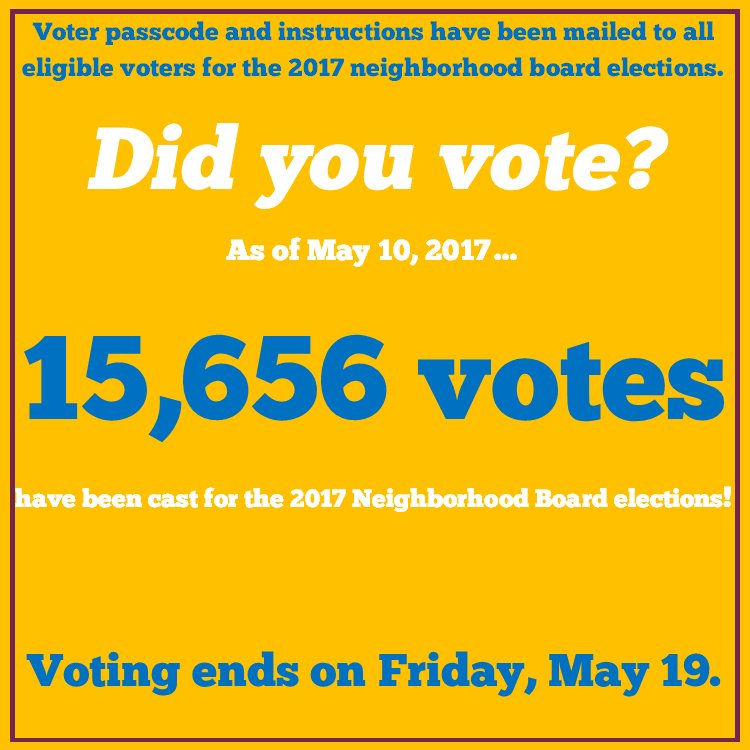 Did you vote? Log in to www2.honolulu.gov/nbe with the passcode that was mailed to you. Voting ends on May 19!