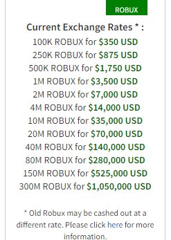 Zyleth On Twitter Omfg No Way You Can Cashout Over 1 Million Dollars A Month 300m Robux 1 05million - 10 million 1 million robux
