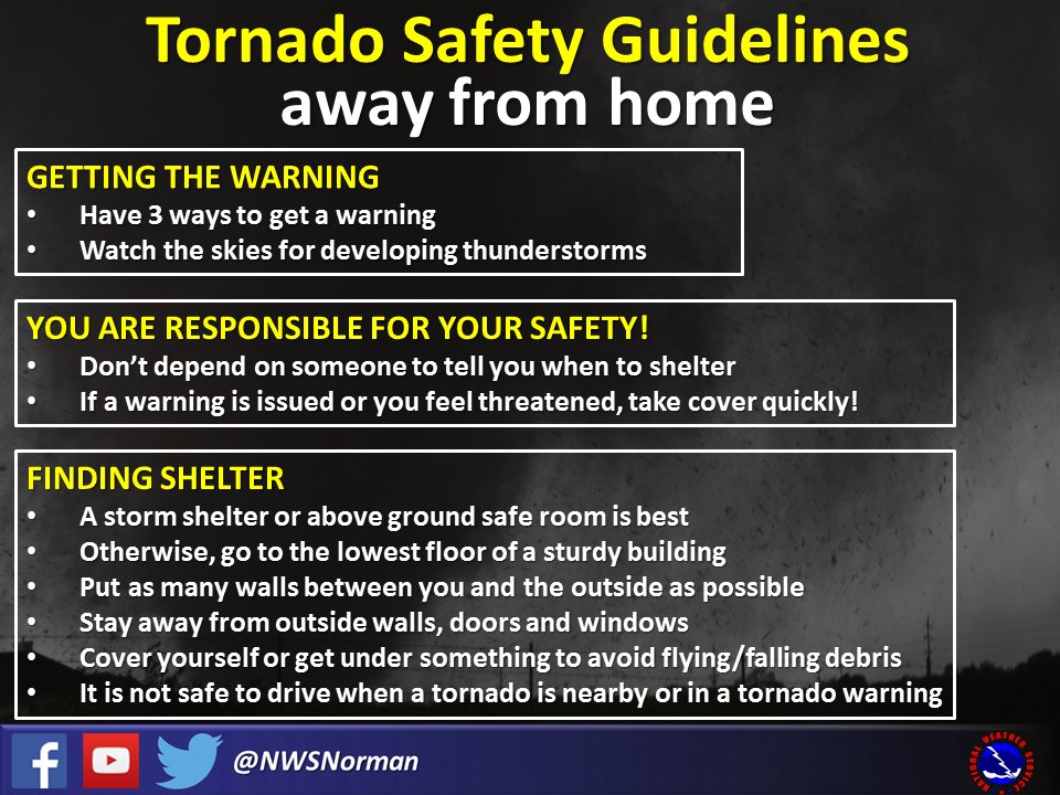 NWSNorman's tweet photo. If you're planning to be away from home late this afternoon/evening, take a moment and think about what you would do in a tornado warning. https://t.co/9baBoYzll3