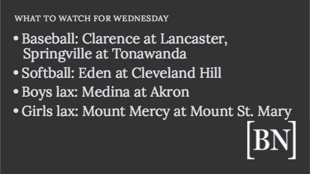 Three top five matchups headline Wednesday's #PrepTalkLive schedule.

Homeroom Announcements: buffalonews.com/2017/05/10/hom…