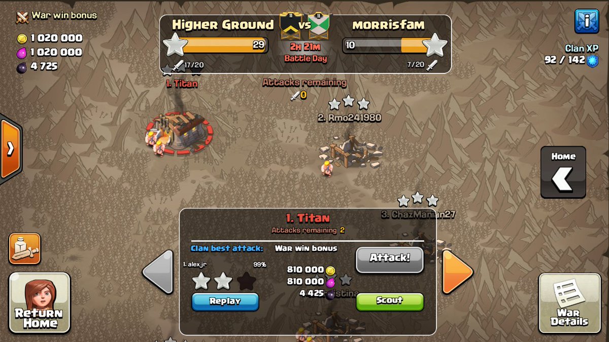 HigherGroundCoC's tweet photo. When you're 1% from a perfect war... 😅 #ClashOfClans #WeAreHigherGround https://t.co/bRFYet1Ikz