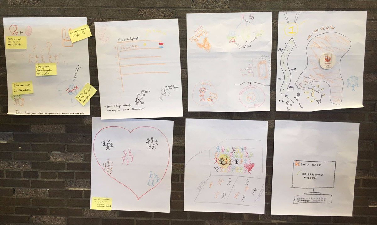 Topsporters bouwen mee aan toekomst Team NL! @teamnltweets