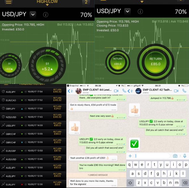 3/4 today and doubling up on all trades has left us on a healthy profit for us and all our clients here at empirical 🤑✅ Bring on tomorrow! 📲