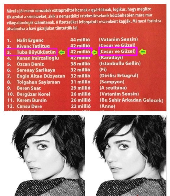 CalderaSophia's tweet photo. #TubaBüyüküstün en la lista de las Estrellas que tienen el salario más alto
Sühan Korludağ 👑😍👍👏👏
#CeSüh #CesurveGüzel #TeamCVG https://t.co/x5acmAABdR