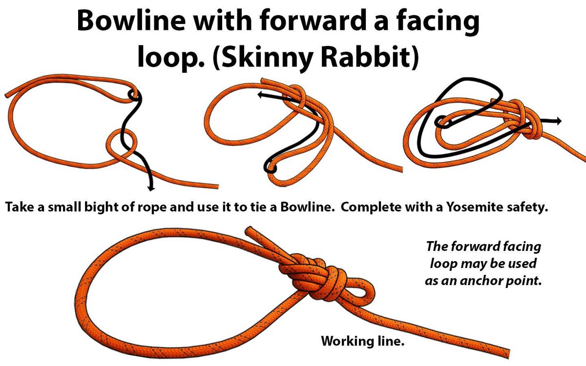 therescueboss's tweet photo. Here's a different version of the bowline. #roperescue #rescue #bowline #umadbro #trainhard https://t.co/7336sCbxzw