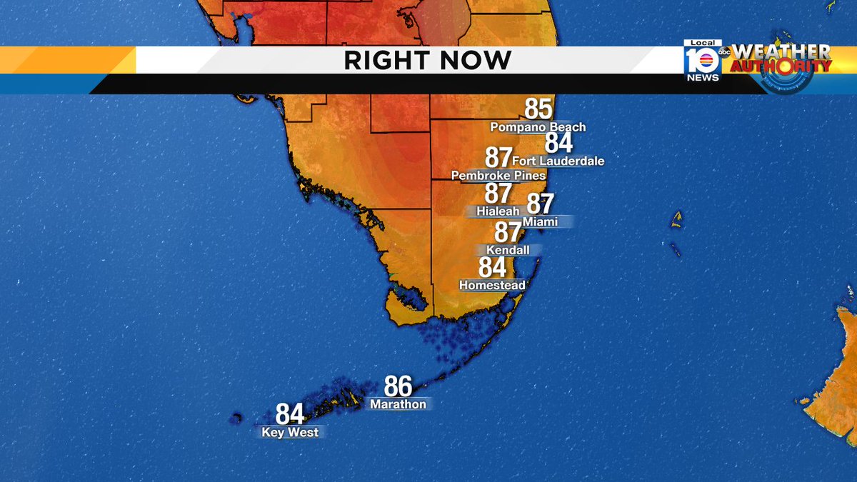 Alright, it's okay to say it's hot!   The temperature is 87° just before 4 p.m. in many #SoFlo neighborhoods. https://t.co/MSQL8b2WHL