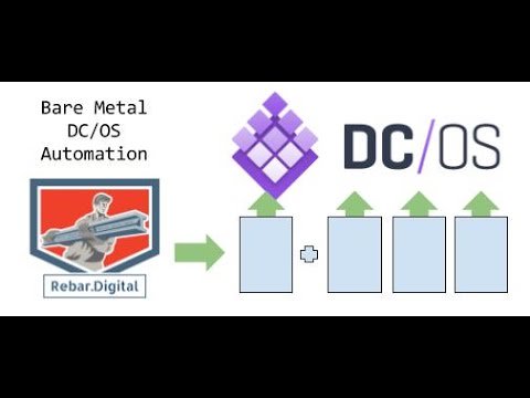 rackngo's tweet photo. Demo Video of #DigitalRebar #DCOS deployment with @mesosphere https://t.co/he4AvBc1R9 https://t.co/JltsOgfWoS