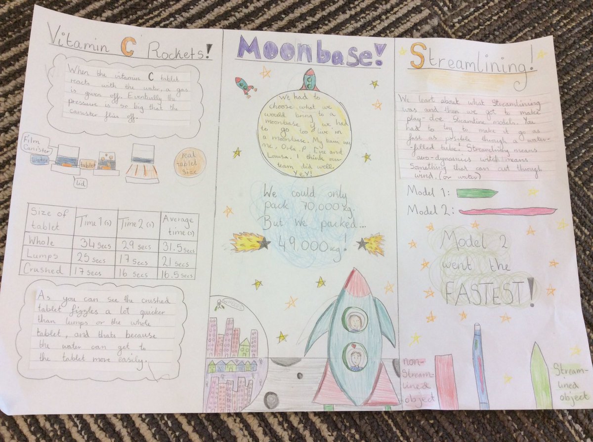 DunbarPrimary's tweet photo. Each P7 pupil created a poster to share their learning with @DunbarGrammar School teachers #ScienceTransition #P7toS1 https://t.co/hrqwxT6YtF