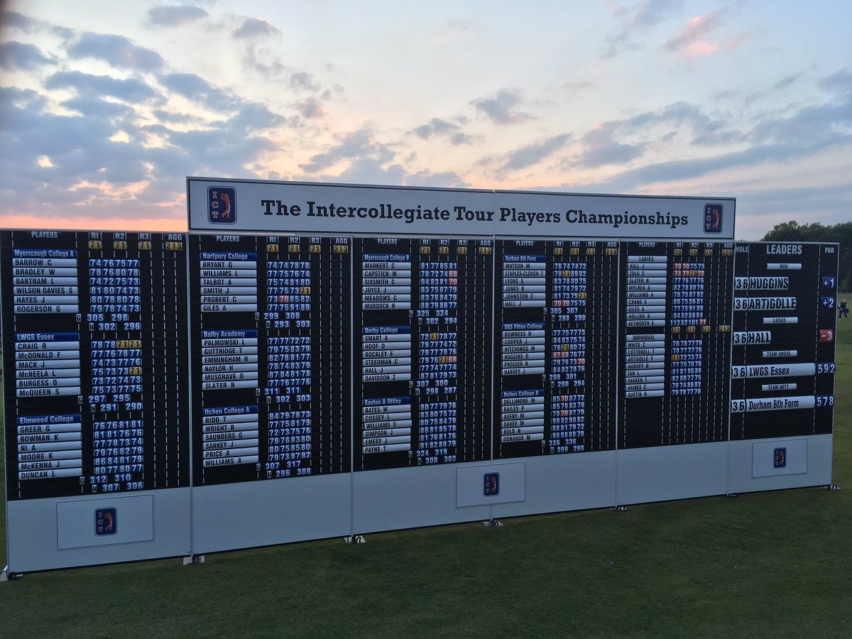 ScoreboardsGolf's tweet photo. Rd 2 complete @tourgolfcollege Team Finals. @huggy35 @SGSFiltonGolf leads Men's on 143(+1) & Jess Hall @DSFCOfficial leads Ladies on (-3) https://t.co/7eTljbSQh7
