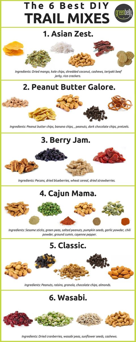 VangoAuto's tweet photo. For your next hike! What's your favorite mix to pack? #VanGoAuto #vanlfe #hiking #Minnesota https://t.co/0zJI1pwC4z https://t.co/sJln58WfMj