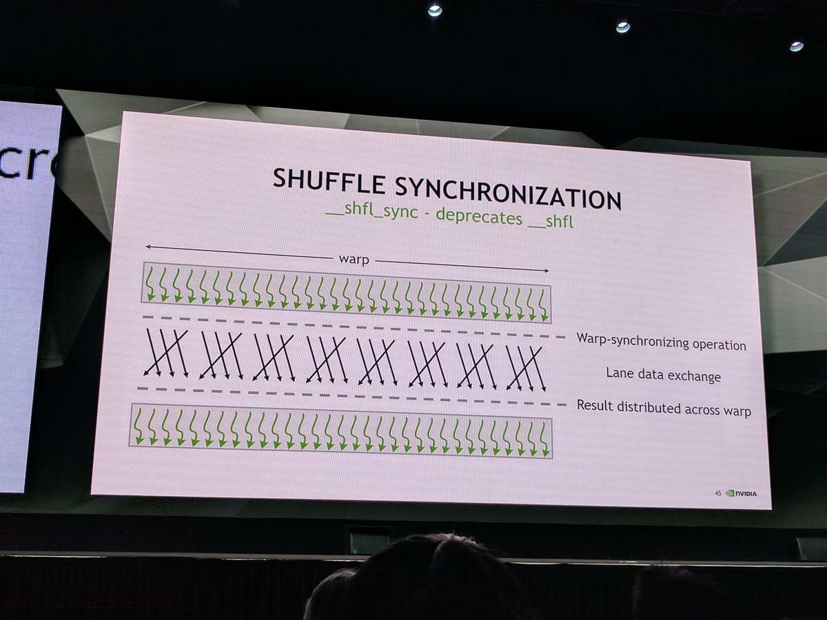 blelbach's tweet image. __shfl_sync and other new primitives in #CUDA9. #GTC17