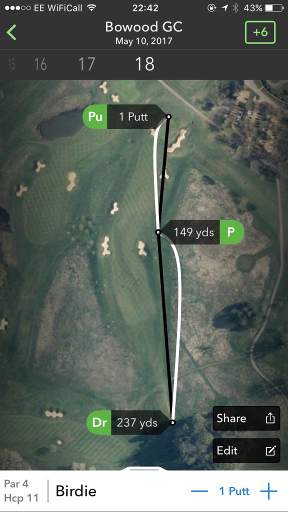 folks23's tweet photo. #ArccosKnows #CPGConnect finished with a Birdie...... Enjoyable knock with @ollie_w77 π€π½ https://t.co/wWC7GvK2yT