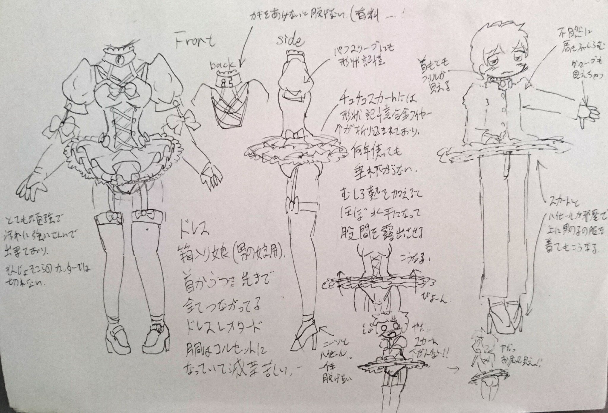 ট ইট র ぺぇーらい 以前アップした脱げないドレスの設定 ちょっと前に描いたやつです