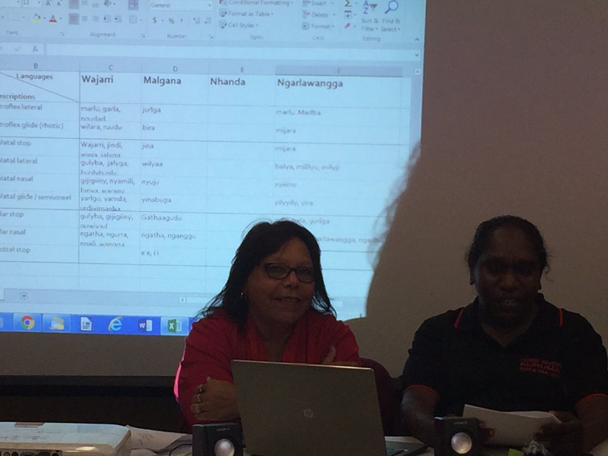 LivingLangs's tweet photo. #DRIL workshop at Irra Wangga Geraldton full of moving moments as people start speaking their languages for first time #Ngarlawangga #Nhanda https://t.co/X8xcObNpcg