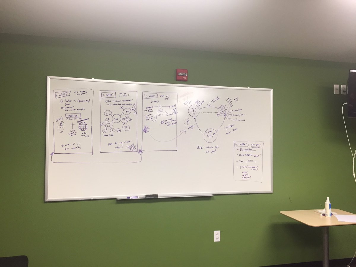 jbmills3's tweet photo. So, I gotta work on condensing my white board writing. 😂 @nocampusleft @scottkilby111 @Mike_Puckett #nocampusleft #stumin #mbcstudents https://t.co/Gl25y0JYpE