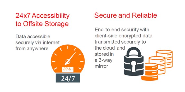 download alfresco enterprise