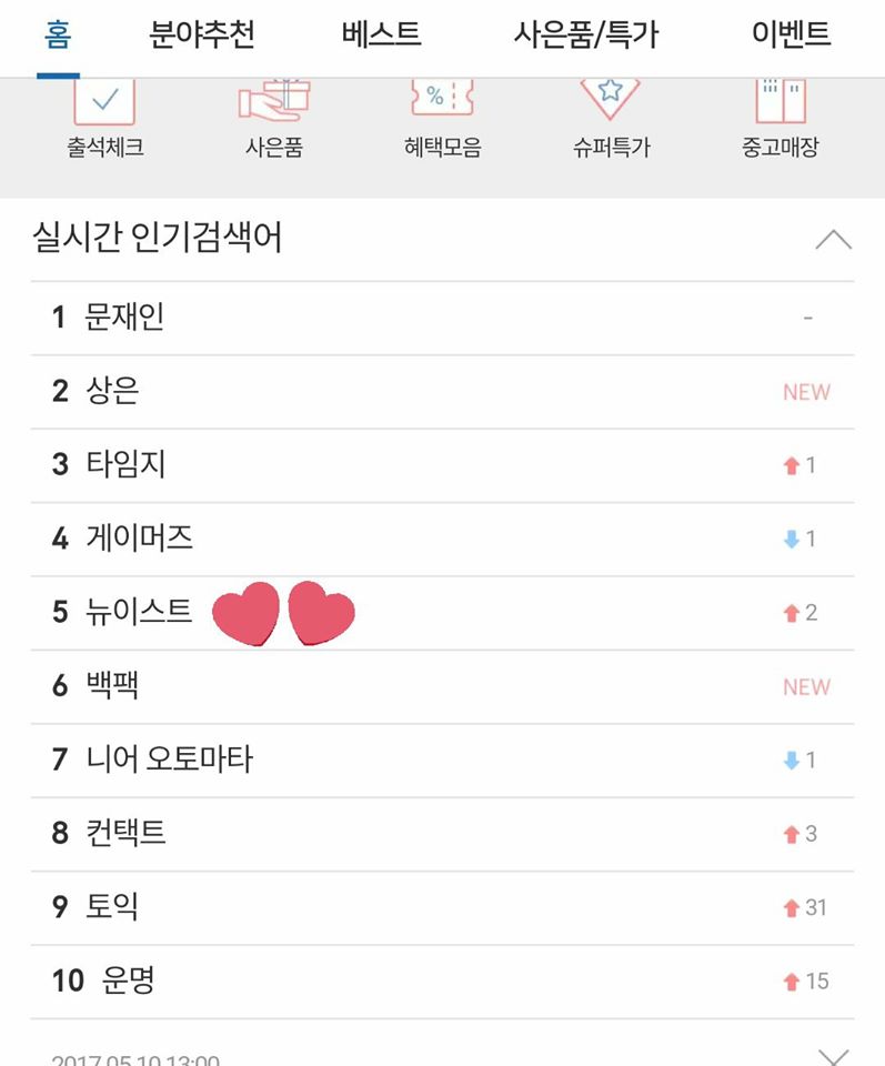 NUEST_Mexico's tweet photo. [10.05.17 | INFO]
Los álbumes de NU'EST siguen siendo tendencia en Yes24 y forman parte del listado de ente los más vendidos
Cr. nuest_fan_ https://t.co/jojUQW5IOz