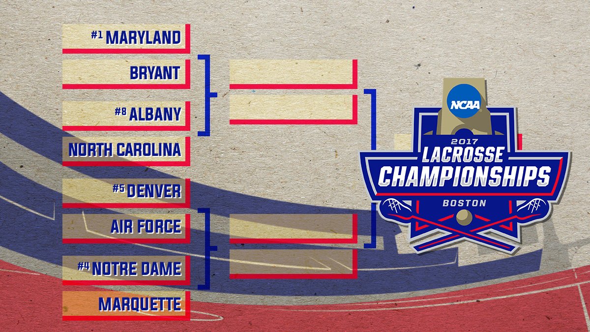 Bryant is the #NCAALax Play-In winner!

🏆 NCAA Men's Lacrosse First Round
⚪ Bryant at (1) Maryland
🕝 Sunday at 2:30 p.m. ET
📺 ESPNU