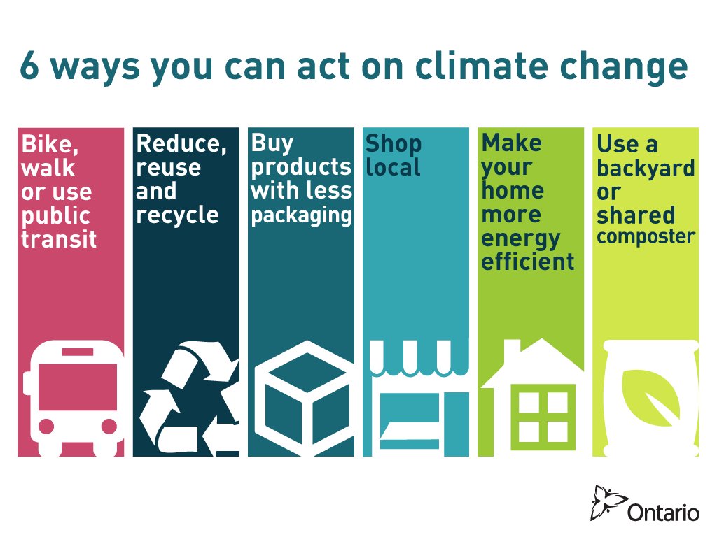 ONenvironment's tweet photo. Be part of the solution. #ClimateChangeIn5Words https://t.co/JC1WXasxUu