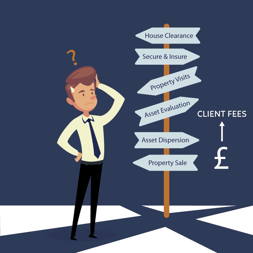 Spending too much time sourcing service providers for #probate cases?

Contact us today!

prospectps.co.uk