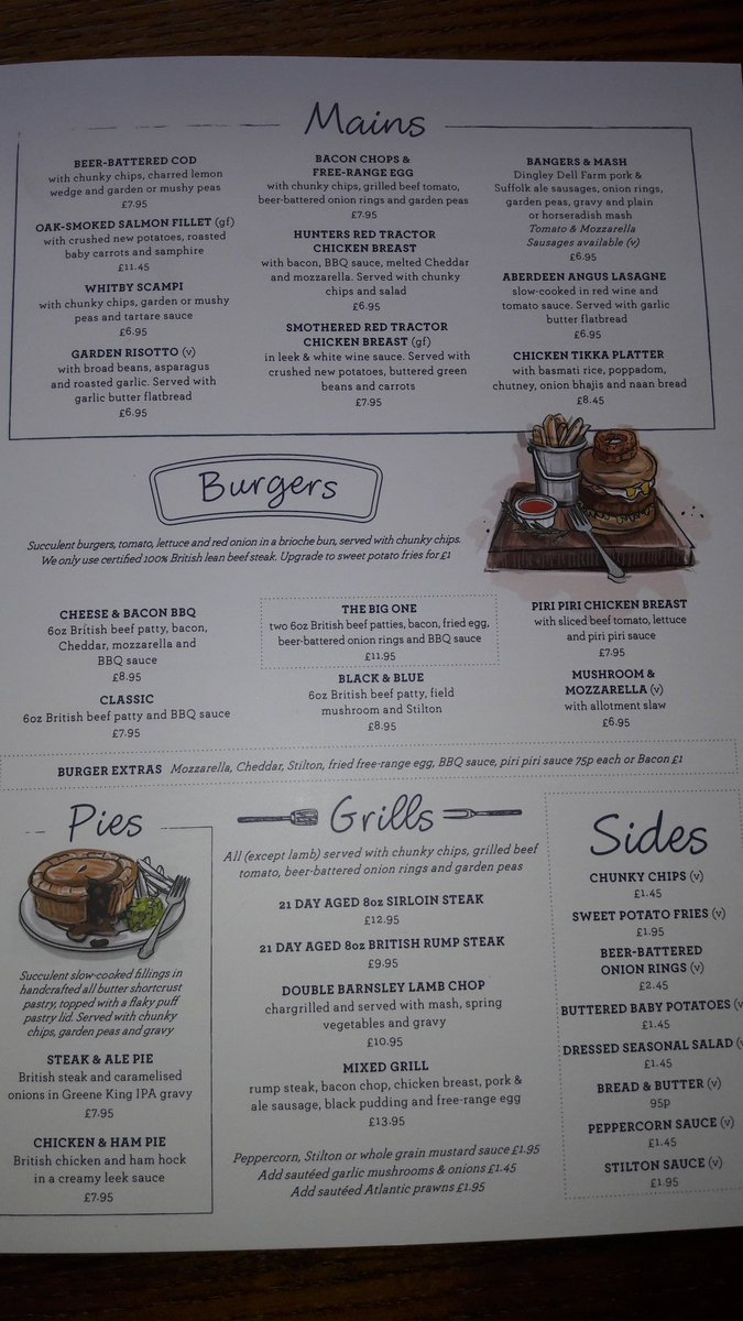 The Railway Tavern (@tavern_railway) on Twitter photo 