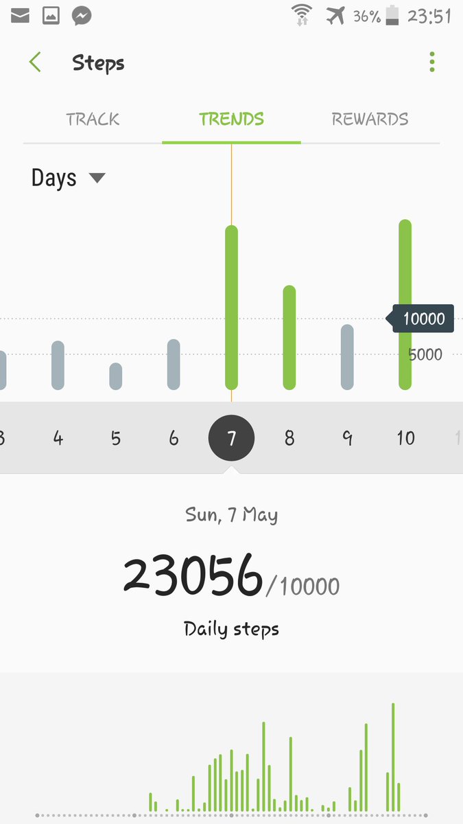 mr_broon's tweet photo. #Know17Steps #feetsore #wortheverystep @Know365 @servicenow #know17 #HIRoomK17 https://t.co/PAUk5hnoZN