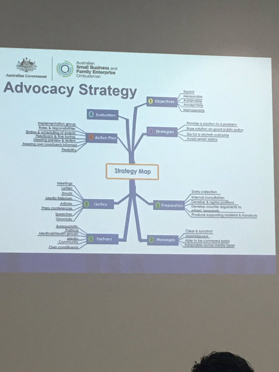 AuSAENews's tweet photo. Great advice from @KateCarnellCEO  on advocacy strategy. When pitching to government - find a win/win and have good data! #ACESYD17 https://t.co/0WCbiPZO8l