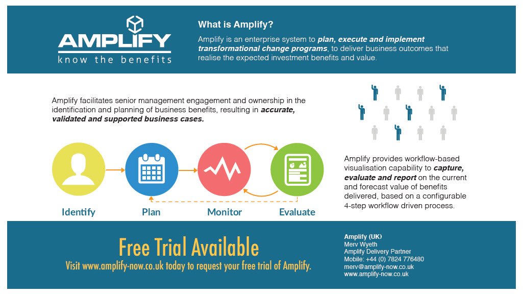 Merv Wyeth tweet media