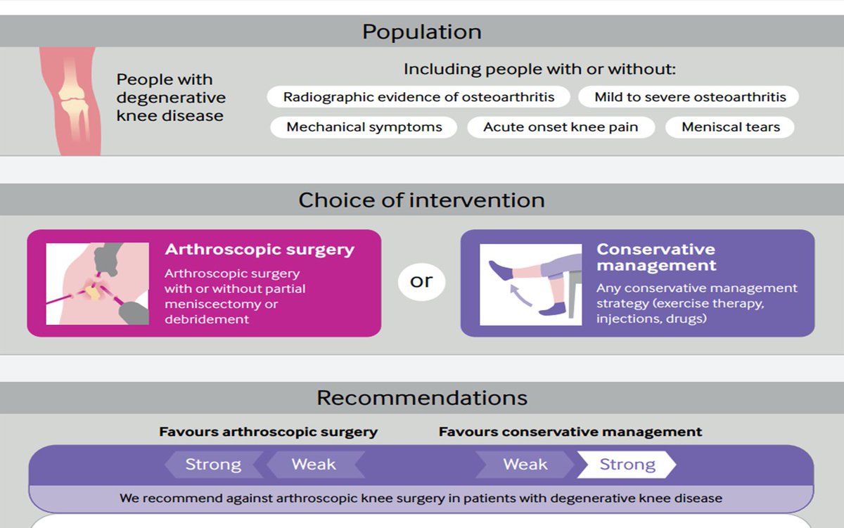Dr Ai Lyn Tan tweet media