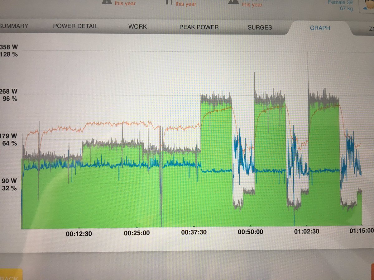 DoldMarisa's tweet photo. It always seems impossible until it is done. #comeback #newftp 😵 https://t.co/BF2wGBOywm