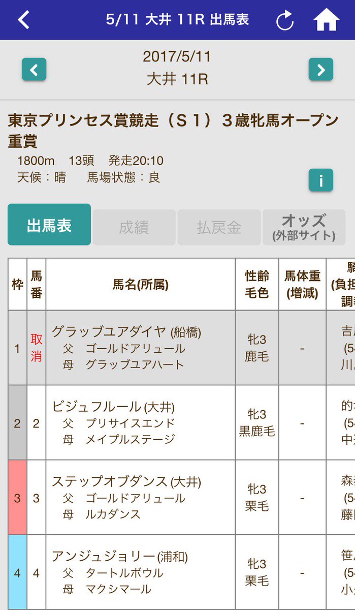 大井 競馬 場 出馬 表