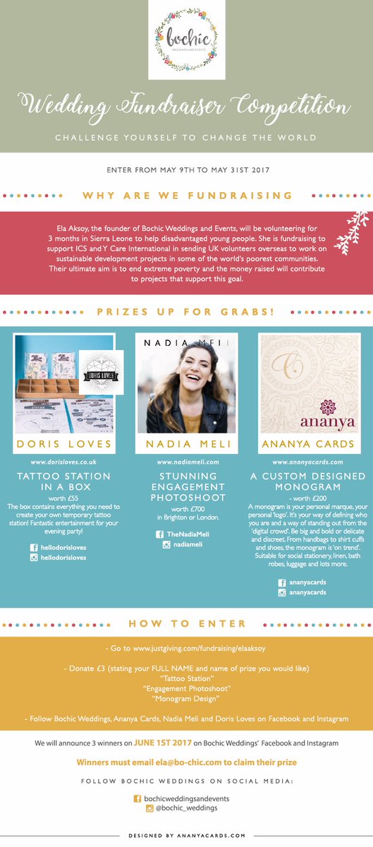 Win some amazing prizes for an important cause with my wedding fundraiser competition! 🌟 justgiving.com/fundraising/el… 🌟#ICS #weddingcompetition