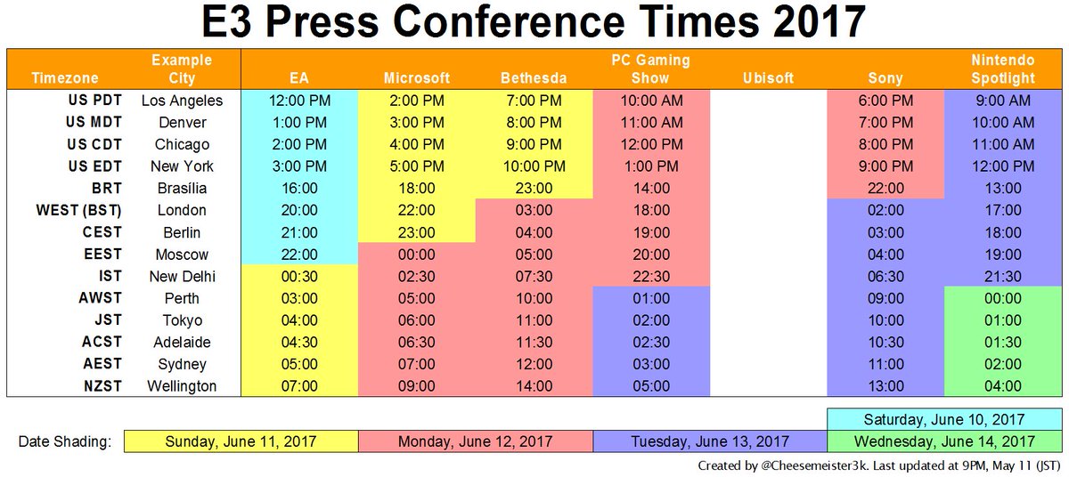 E3 2017 - Tópico Oficial C_i3m1NUMAE4DPc