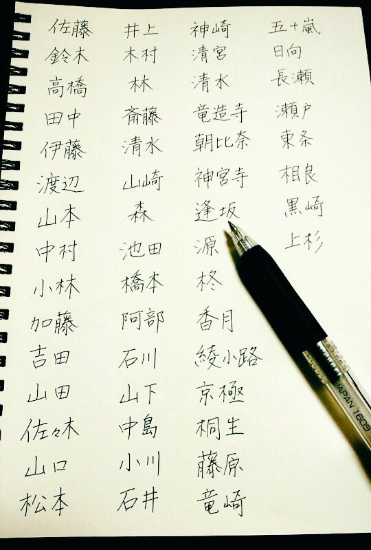 目時白珠 書家 書道講師 در توییتر ペン字のお手本の苗字バージョンを作ろうとランキングをメモったのだけど どの苗字 を採用したら良いか悩む ついでに かっこいい苗字ランキングも調べてみた 右2列 Pen Name Tokyo Ebisu 苗字 ペン字 書道教室 書工房しら