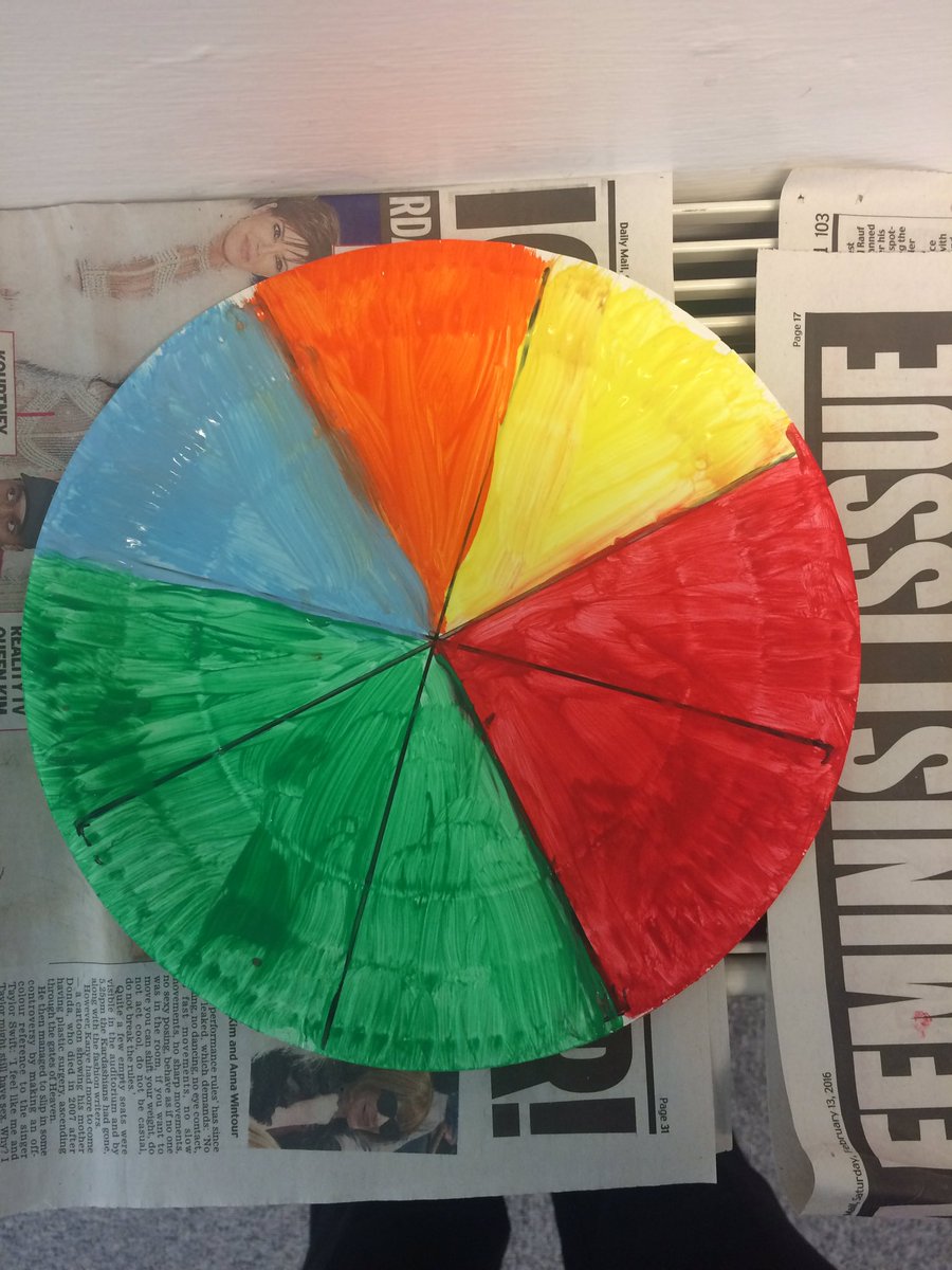 PhoenixPark_'s tweet image. Paper plate pie charts #mathsiscool #creative #statistics
