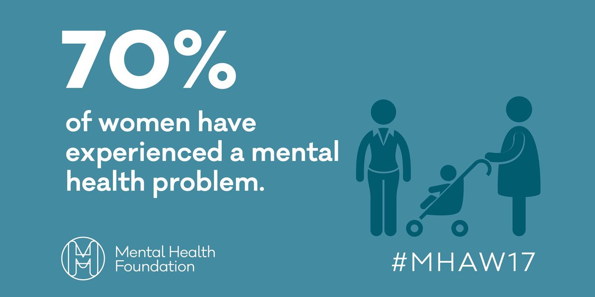 Our new report found that women are more likely to experience mental ill health than men. See all the findings: mentalhealth.org.uk/publications/s…