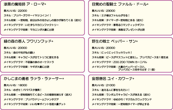 プリパラプリパズ公式さん の最近のツイート 10 Whotwi グラフィカルtwitter分析 プリパラプリパズ公式さん の最近のツイート 10 Whotwi グラフィカルtwitter分析