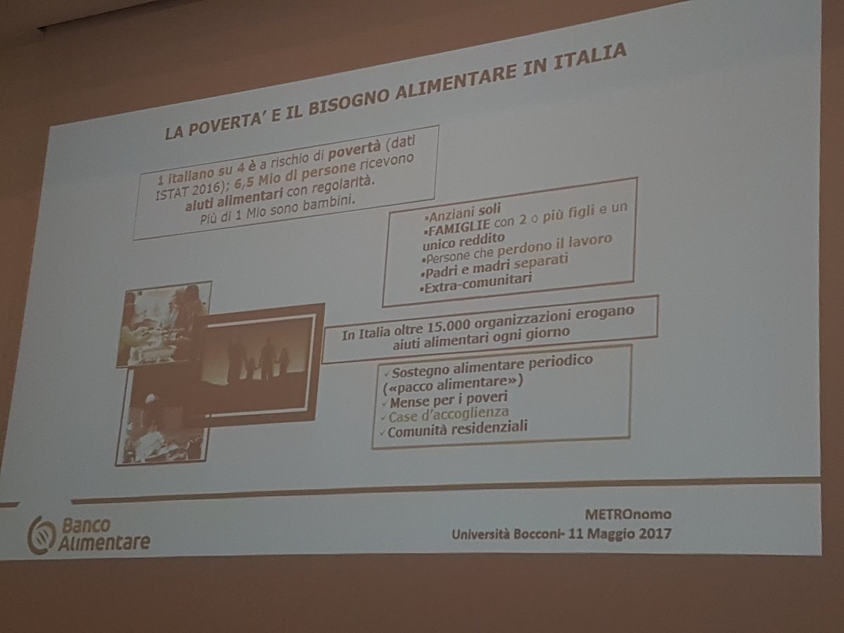 vale_serio's tweet photo. La povertà in Italia è il bisogno alimentare. Lotta #antispreco @BancoAlimentare @metroacademy #OsservatorioMETROnomo @Unibocconi https://t.co/Ca0ul1cRY1