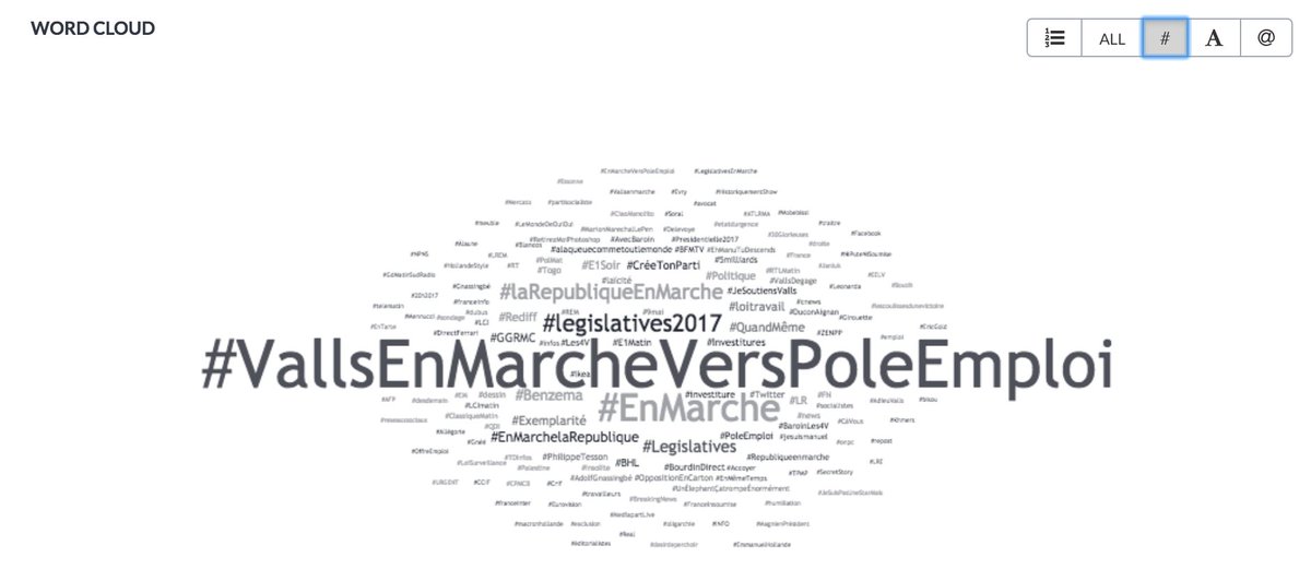 Vigiglobe tweet media