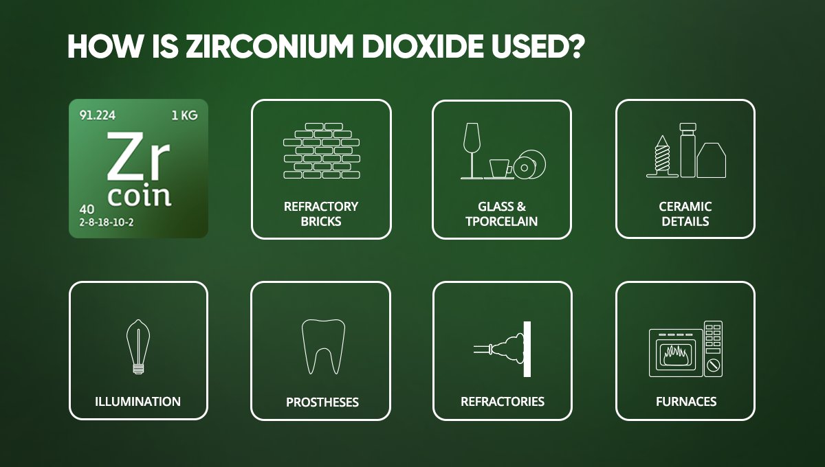 ZrCoin's tweet image. ZrO2 is used in various industrial applications.
Join our ICO now! Invest to industry.
zrcoin.io 
#blockchain #bitcoin #waves