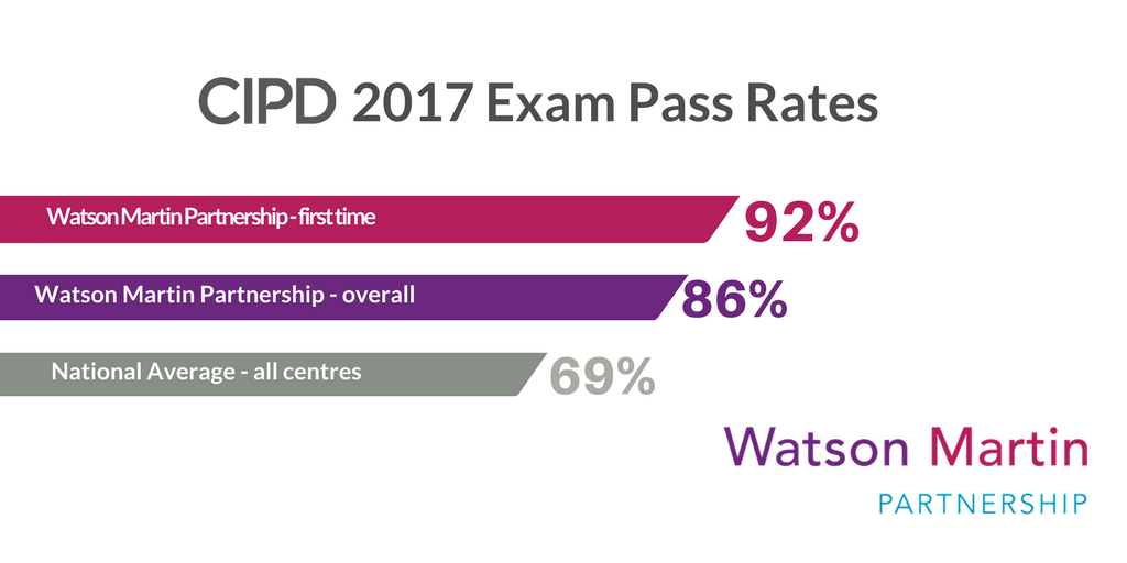 Watson Martin tweet media