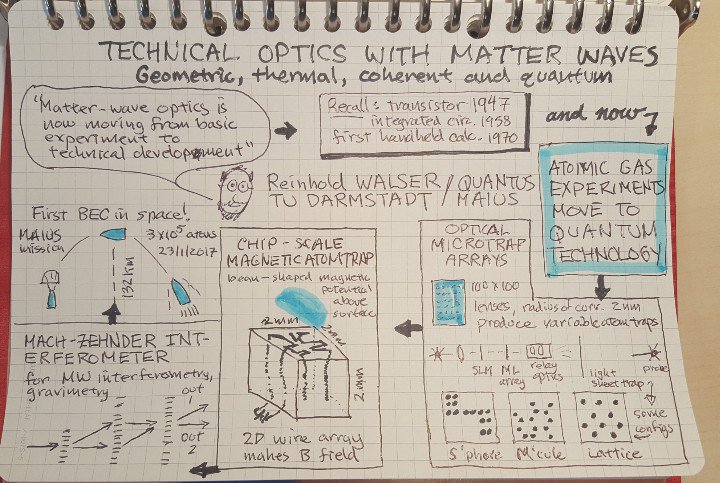 Charles W. Clark (@g8ge) on Twitter photo Sketchnote of <a href="/TUDarmstadt/">TU Darmstadt</a> Reinhold Walser's talk at Atomtronics 2017 benasque.org/2017atomtronics
@usnistgov <a href="/NASA/">NASA</a> <a href="/MAIUSMission/">MAIUSMission</a> <a href="/quantumlah/">CQT</a> Sketchnote of <a href="/TUDarmstadt/">TU Darmstadt</a> Reinhold Walser's talk at Atomtronics 2017 benasque.org/2017atomtronics
@usnistgov <a href="/NASA/">NASA</a> <a href="/MAIUSMission/">MAIUSMission</a> <a href="/quantumlah/">CQT</a>