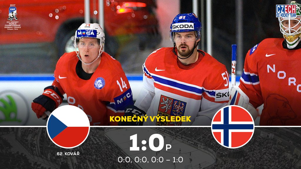 webhokejcz's tweet photo. Nakonec tedy nad @norskishockey vítězíme díky Kovářově brance v prodloužení těsně 1:0, zítra nás čeká @lovehokej. #CZEvNOR 🇨🇿🇳🇴 #mshokej https://t.co/b1hE6pn1ly