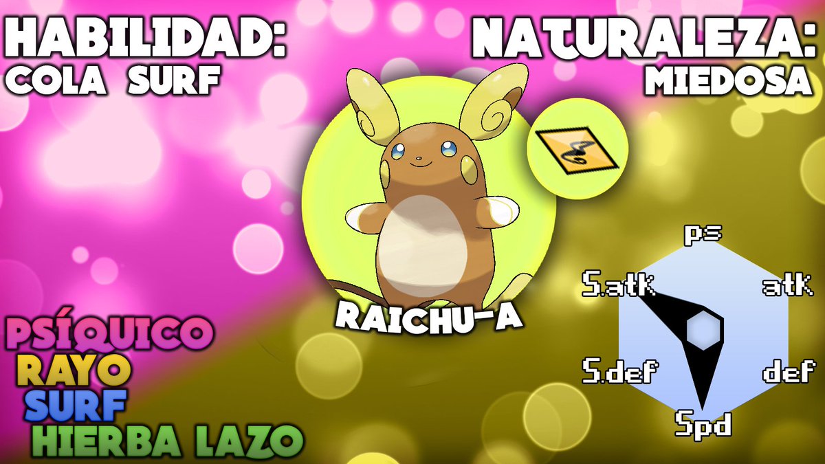 Bl3sSuR's tweet photo. NUEVO SORTEO! 10 Raichu-Alola con SURF de mi Monotype Eléctrico! Para conseguir uno RT+FOLLOW! Mucha suerte <3! Finaliza el 18-05-17! https://t.co/VEB81jUfct