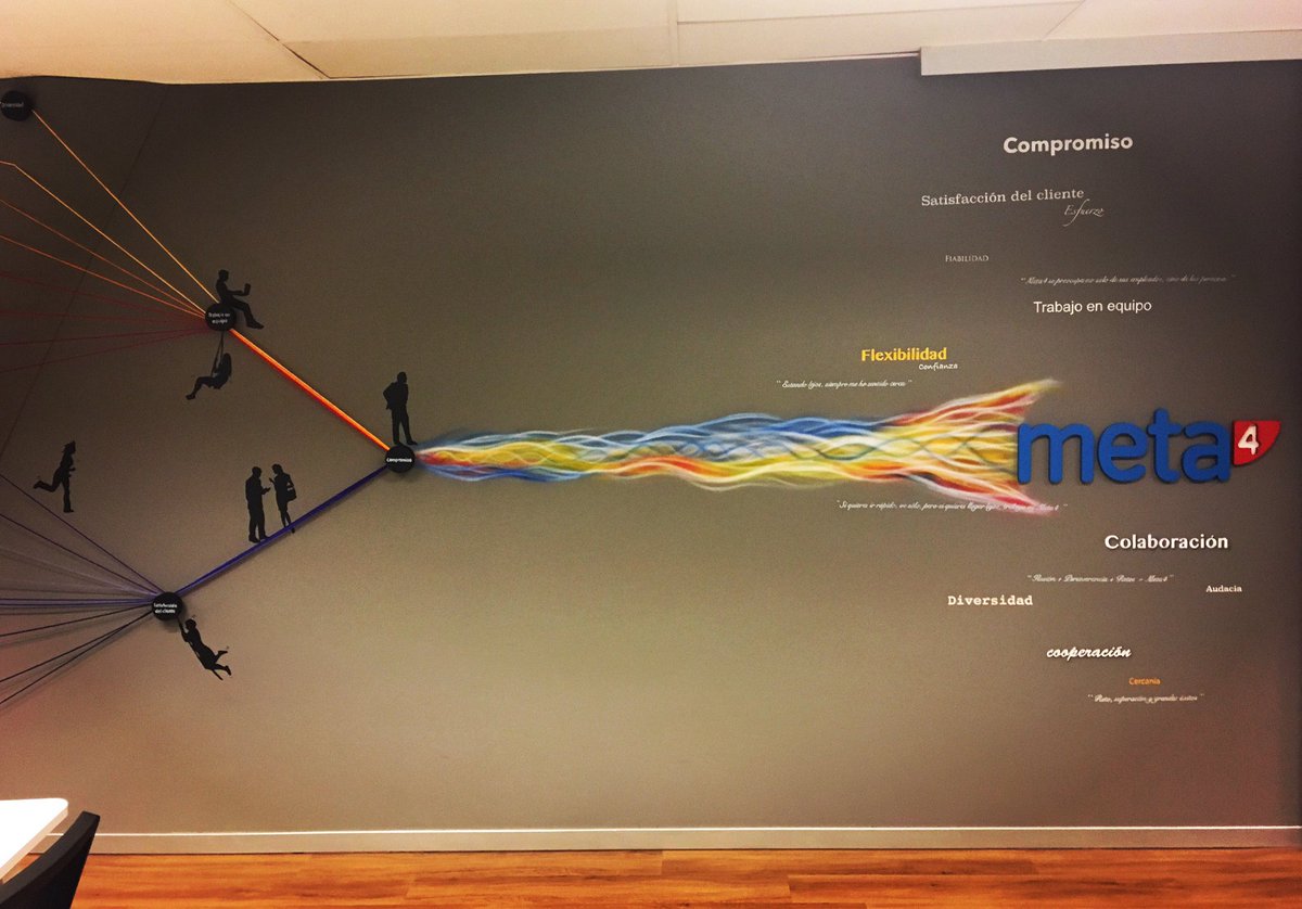 lmochales's tweet photo. Con @AvaloraTI visitando a nuestro partner @Meta4_es para la implantación de #PeopleNet en nuestros clientes estratégicos globales https://t.co/ejSQNBE1ys