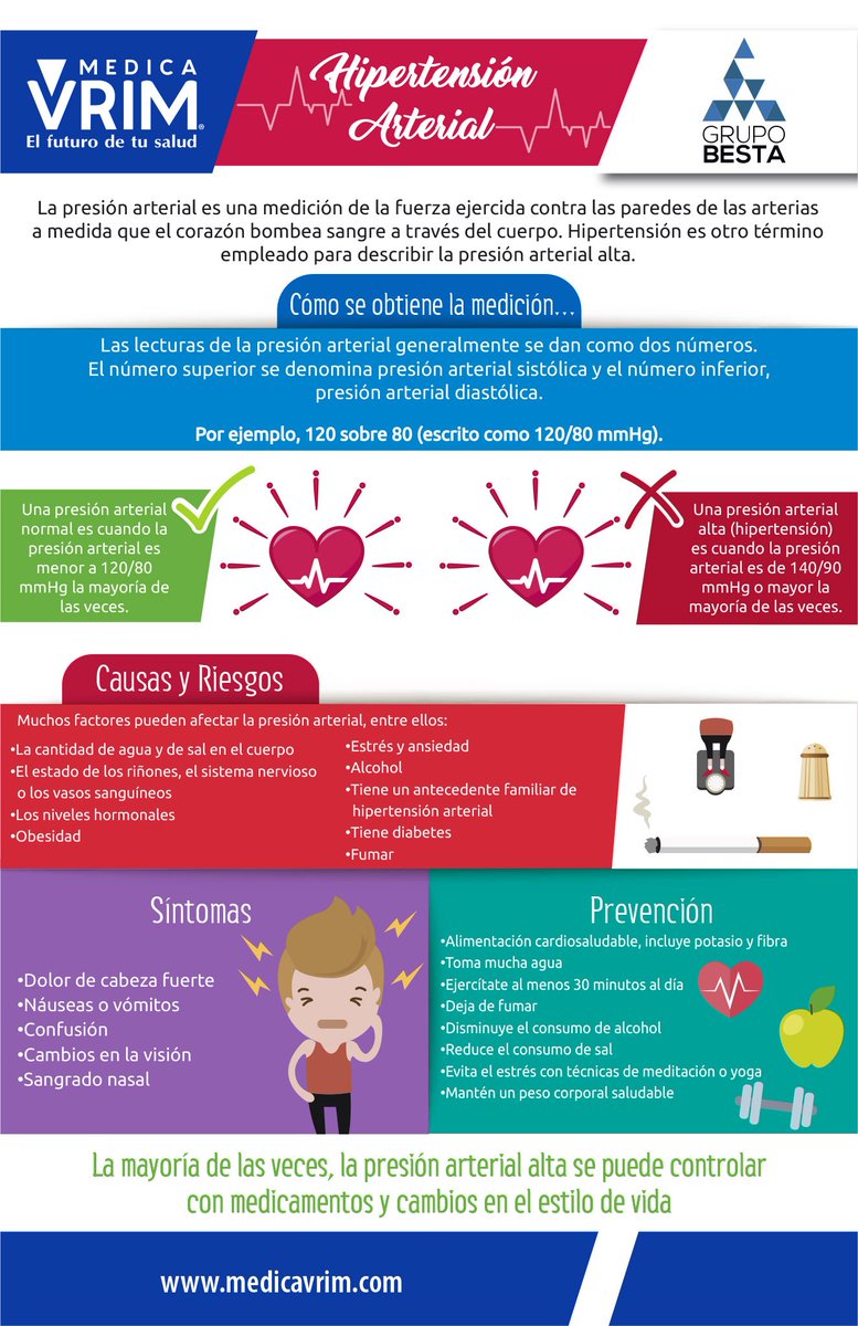 ¿Cuál es el número inferior de la presión arterial?